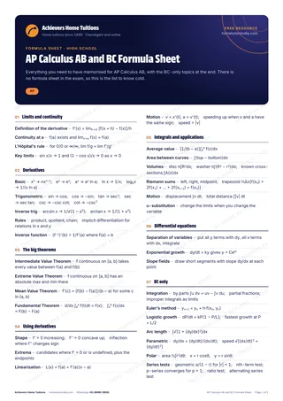 First page of the free AP Calculus AB and BC Formula Sheet PDF