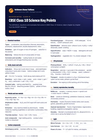 First page of the free CBSE Class 10 Science Key Points PDF