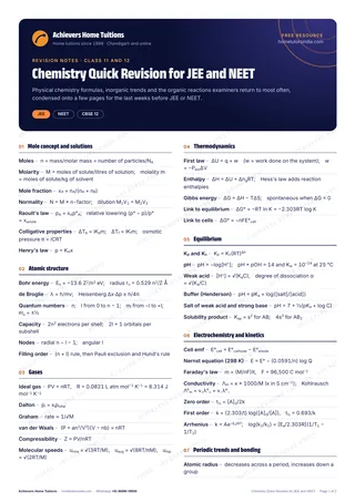 First page of the free Chemistry Quick Revision for JEE and NEET PDF