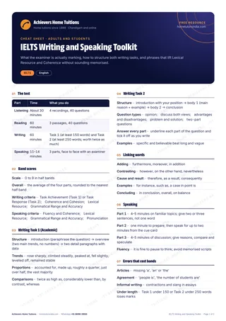 First page of the free IELTS Writing and Speaking Toolkit PDF