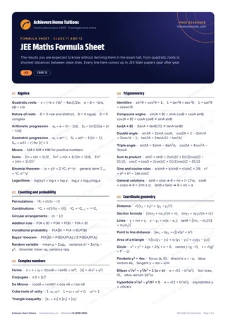 First page of the free JEE Maths Formula Sheet PDF