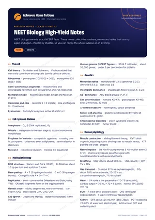 First page of the free NEET Biology High-Yield Notes PDF